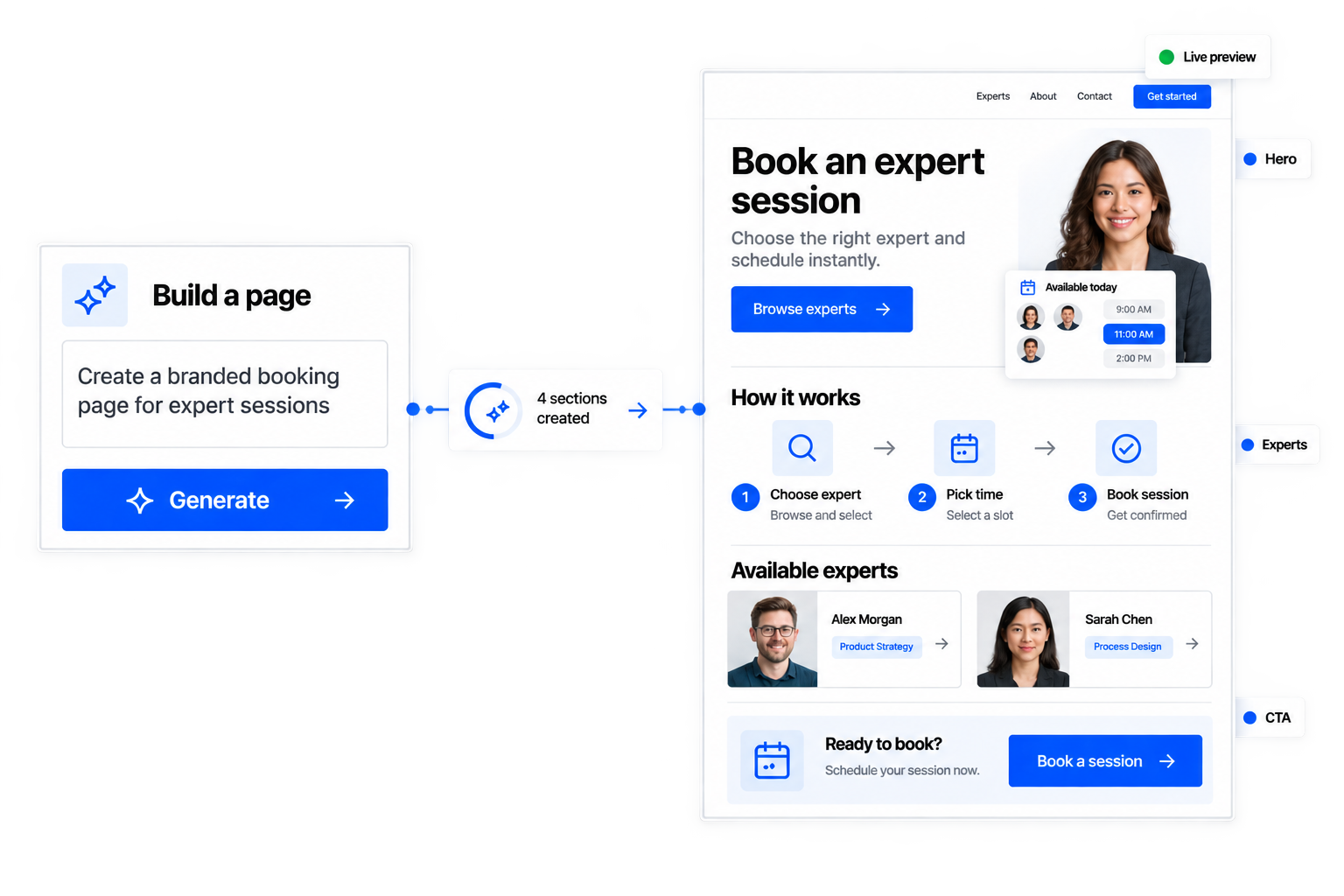 Workhint publish your portal interface